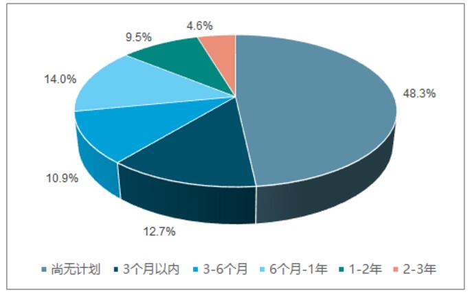 QQ截圖20190514165912.jpg