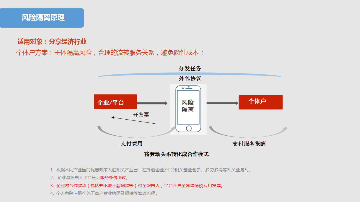 個(gè)稅改革、社保入稅之后如何通過靈活用工降低企業(yè)成本？