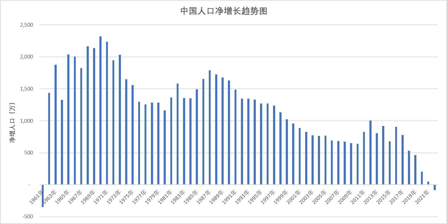 靈活用工如何優(yōu)化勞動力資源配置